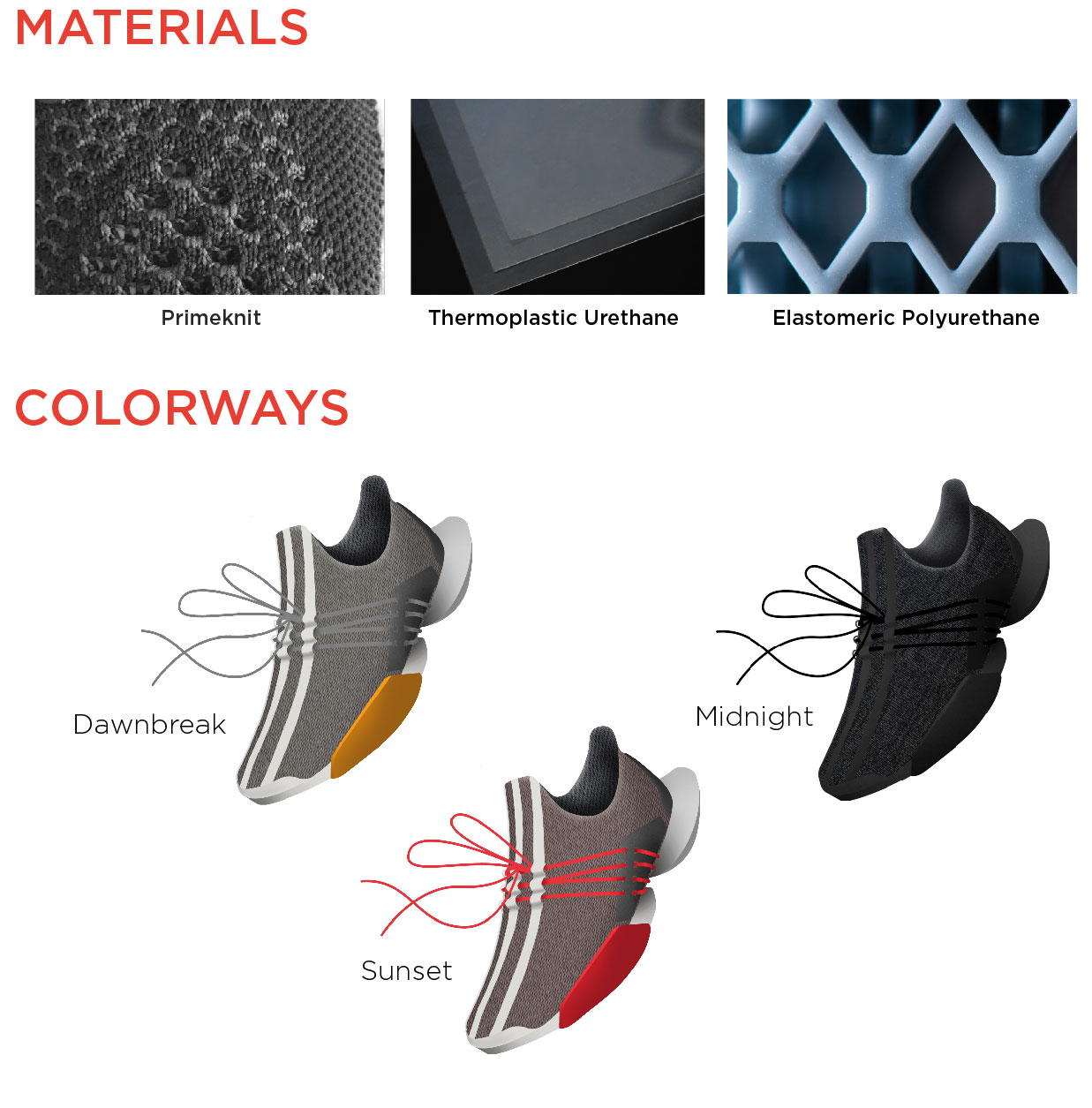 materials